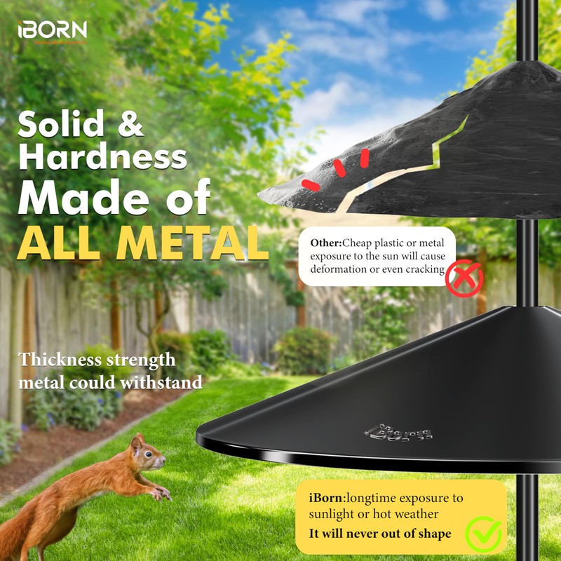 iBorn Squirrel Baffle for Bird Feeder Pole, 19.5” Oversized Squirrel