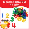 edxeducation Transparent Numbers Set - Mini Jar Set of 40
