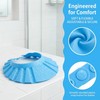 Kids Hair Washing Shield, 2PCS Kids Shower Cap Shield