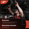 A-Premium Engine Oil Pump with O-Ring & Gasket Compatible with