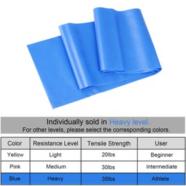 Jedebartey Resistance Bands, Exercise Band with 3 Strength Levels Optional 1.5m Long Stretch Bands for Women Men Yoga Pilates Strength Training Workouts Physiotherapy (Blue - Heavy Resistance)