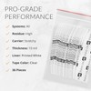 NO-SHINE TAPE CONTOURS AND MINIS C CONTOUR NO-SHINE 36PC/BAG