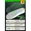 [Fluffy Superb Experience] Insole, Sole, Heel Protection, Shock Absorption, Cushioning