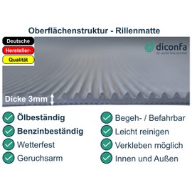 diconfa Oil-Resistant Fine-Grooved Rubber Mat 3 mm Thick Width 0.2 m to 1.2 m Length 0.05 m to 10 m Selection 0.8 m x 0.3 m (800 mm x 300 mm) NBR Petrol-proof Workbench Car Workshop Garage