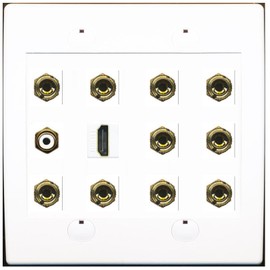 RiteAV 5.1 Surround Sound Speaker and 1 Port HDMI RCA Wall Plate 10 Banana - Flat 2 Gang [White]