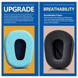 B450-XT B550-XT Kit Replacement Ear Pads Cushion Compatible with B450-XT B550XT Headset I B450 B550 XT Accessories (Hybrid Mesh)