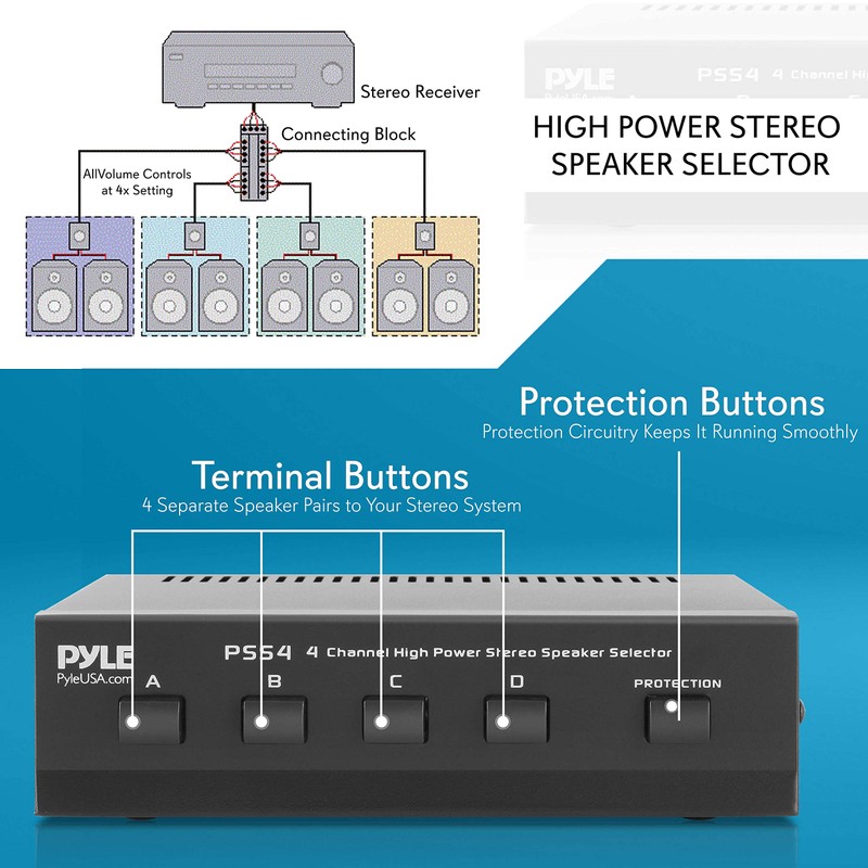 Pyle 4-Zone Speaker Switch Selector - Premium Distribution Box with