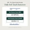 PURITO SEOUL Daily Soft Touch Sunscreen, SPF50+ PA++++, Ceramides, Non