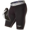 Ju-Sports Groin Guard Base Supporter + Motion Pro Flexcup -