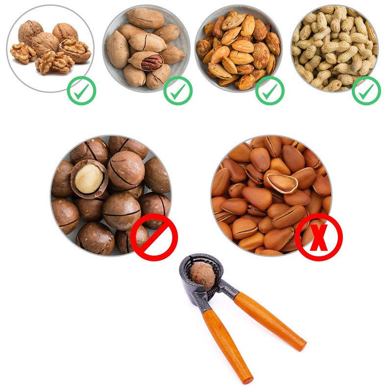 Anwenk Heavy Duty Nutcracker Pecan Walnut Plier Opener Tool with