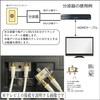 [C 'mon (Comon) with] Antenna Minute Wave/Mixed Charger (for digital