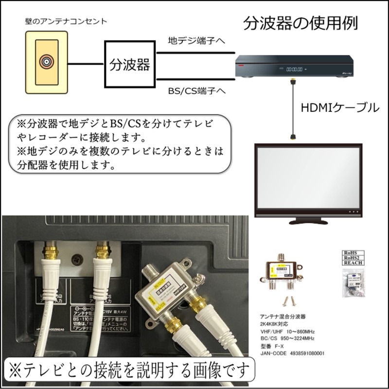 [C 'mon (Comon) with] Antenna Minute Wave/Mixed Charger (for digital