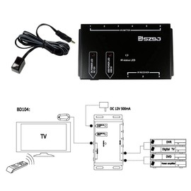 SZBJ IR Repeater Transponders, IR Remote Control Extender Kit BJ-104