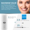 Spa-Dent Whitening Kit – Dental Office Technology – Made in
