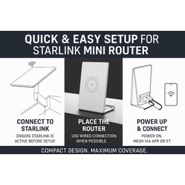 Starlink Router Mini, Compact Router for Starlink Gen 2/Gen 3 Internet Systems, White
