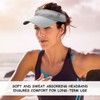 2 Pieces Empty Top Hat, Women's Ponytail Baseball Cap, Visor