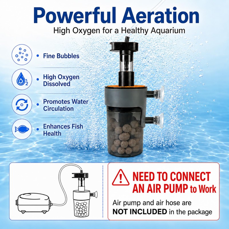 Turchongeco Air-Driven Aquarium Filter with Ceramic Balls, Small