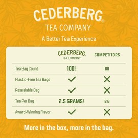 Cederberg Tea Company Lemon Honeycomb Rooibos Tea Bags - Made with Organic Red Rooibos Tea, South African Herbal Tea, Naturally Caffeine Free Tea, Small Batch - Select Blend Non-GMO, Premium Leaf, Antioxidant-Rich, 100 Count