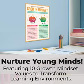 HoneyKICK Growth Mindset Classroom Poster - 12 x 16 Educational Poster For Classroom Decoration, Bulletin Boards - Inspire & Motivate Young Students