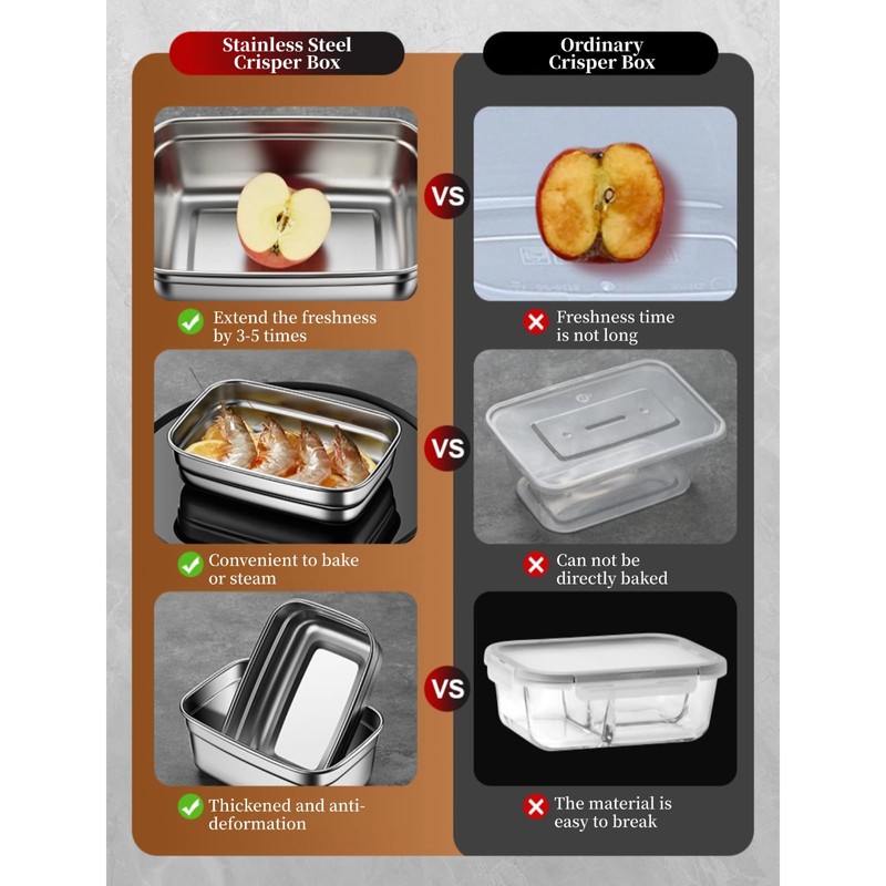 Lunch Box, Stainless Steel Food Storage Containers Leak Proof& Airtight