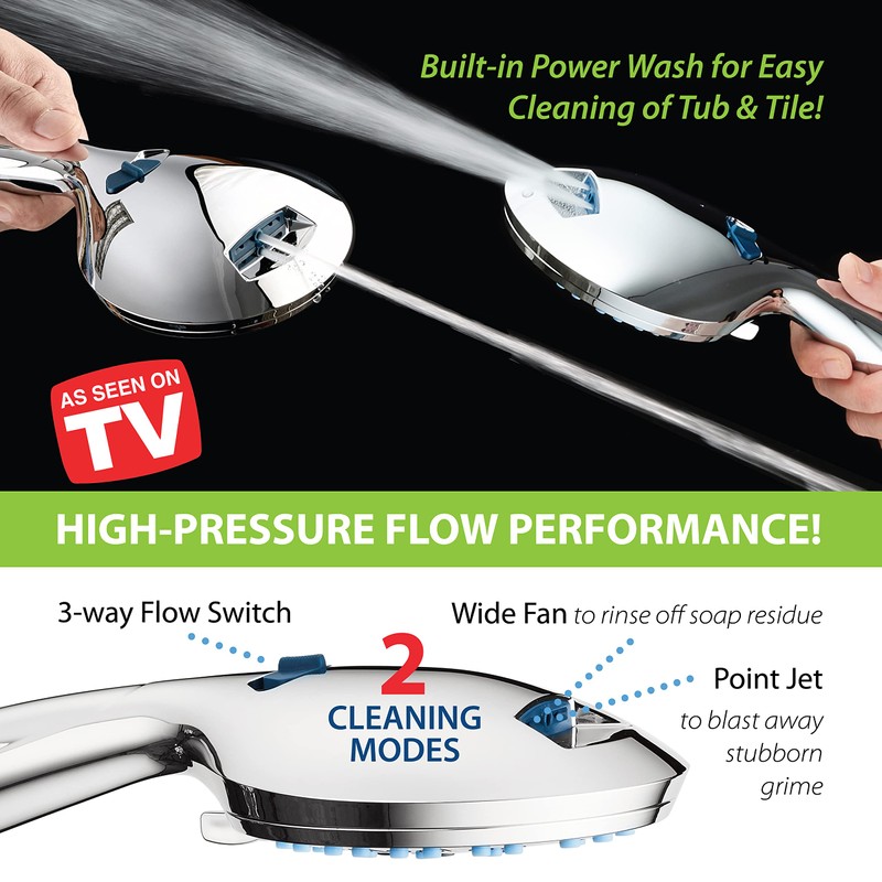 Hotel Spa AquaCare Retail Pack High Pressure 8-setting Handheld Shower