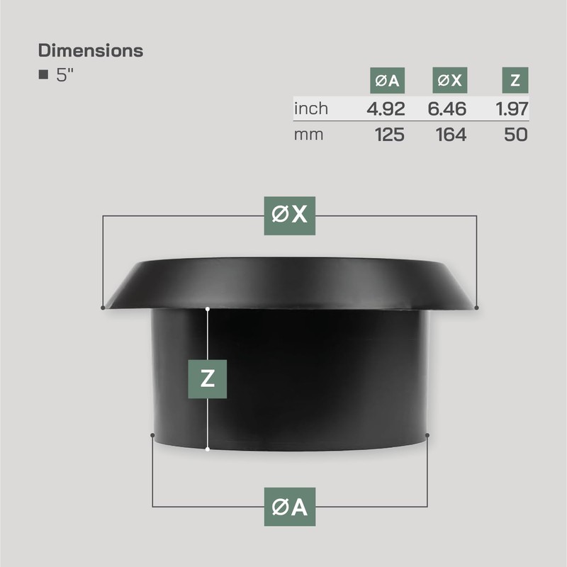 Vent Systems 5" Inch Black Plastic Universal Diffuser - Round