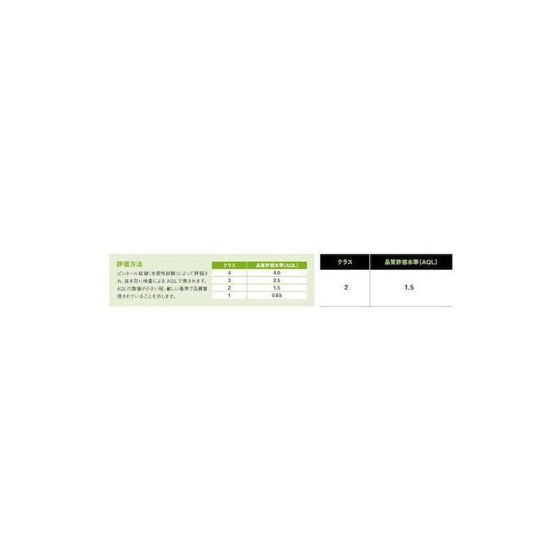 Showa CN-751M CN751-M Nitrile Rubber Chemical Protective Gloves, Thick Long