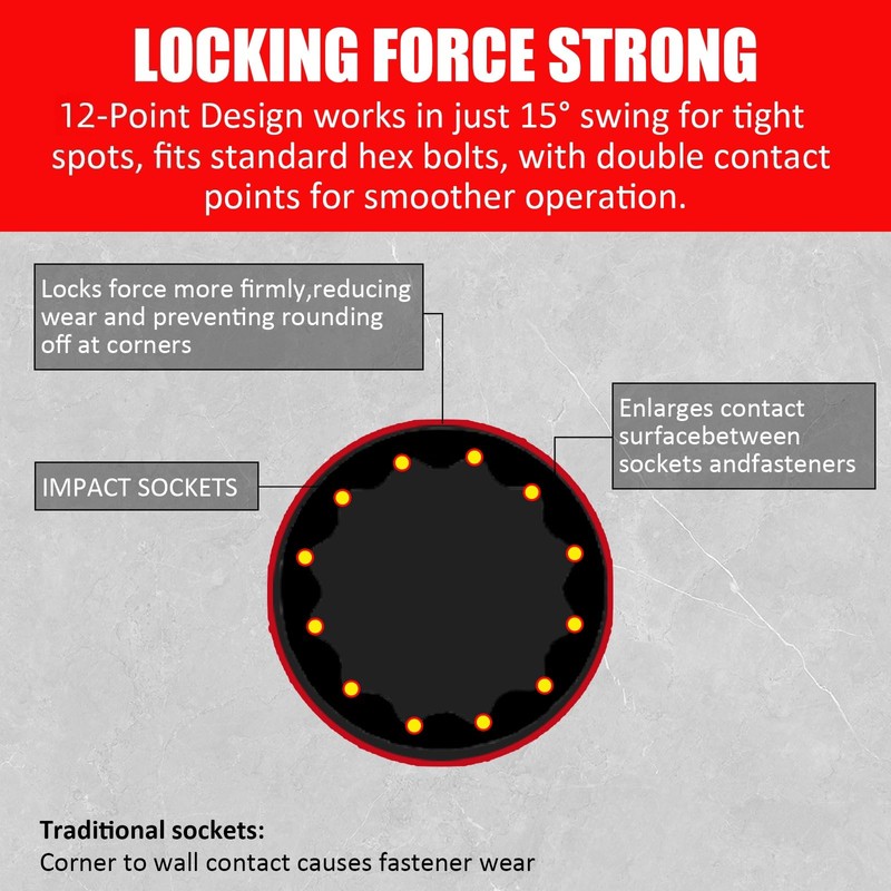 TONYNOL 1/2 Inch Deep Drive Impact Socket Set,12-Point,Metric (10mm-32mm),14 Pcs,Cr-Mo