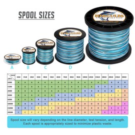 HERCULES Super Cast 300M 328 Yards Braided Fishing Line 70 LB Test for Saltwater Freshwater PE Braid Fish Lines Superline 8 Strands - Blue Camo, 70LB (31.8KG), 0.44MM