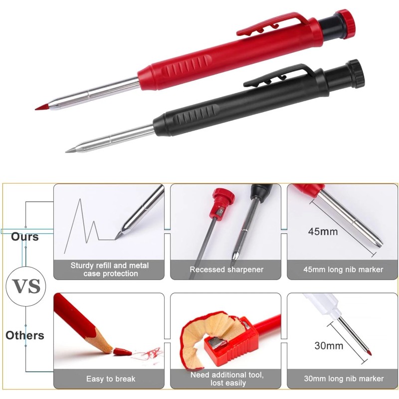 MECHEER 4 Pack Carpenter Mechanical Pencils w/48 Refills Built-in Sharpener