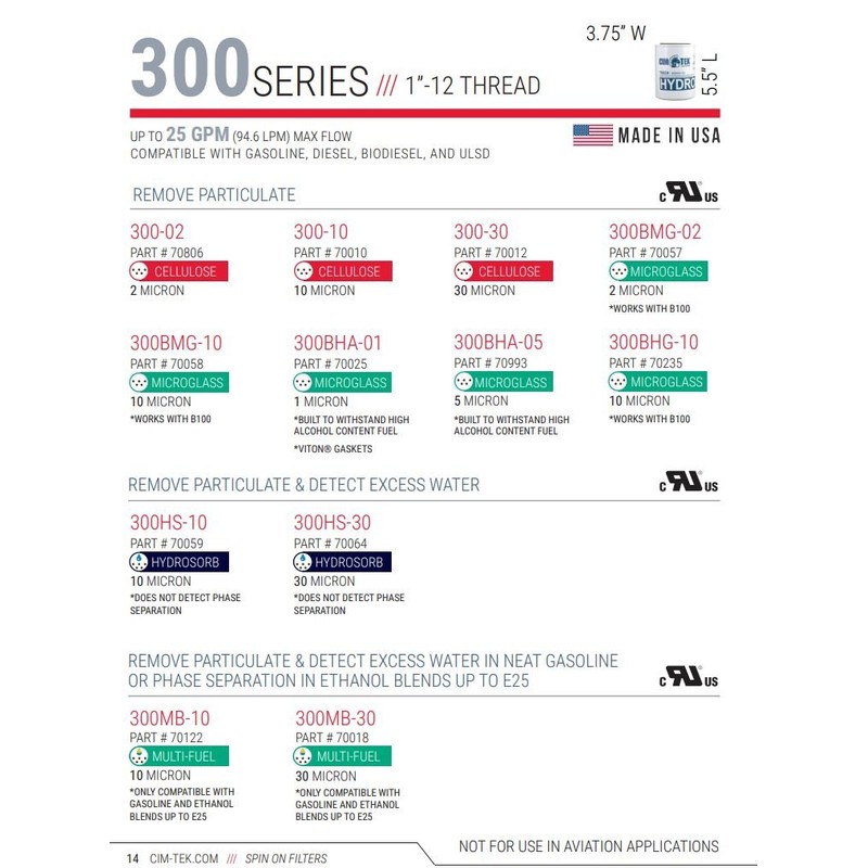 Cim-Tek 70059 Centurion 300-HS10II Hydrosorb Filter, 10 Micron Gas