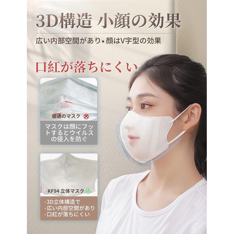 FunHoom Non-Woven Disposable Mask, 3D Shape, Small Size, Makes Your