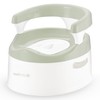 Child Potty Training Chair for Boys and Girls, Handles &