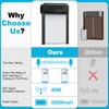 Automatic Chicken Coop Door with HD Camera, WiFi Enabled, Talkback