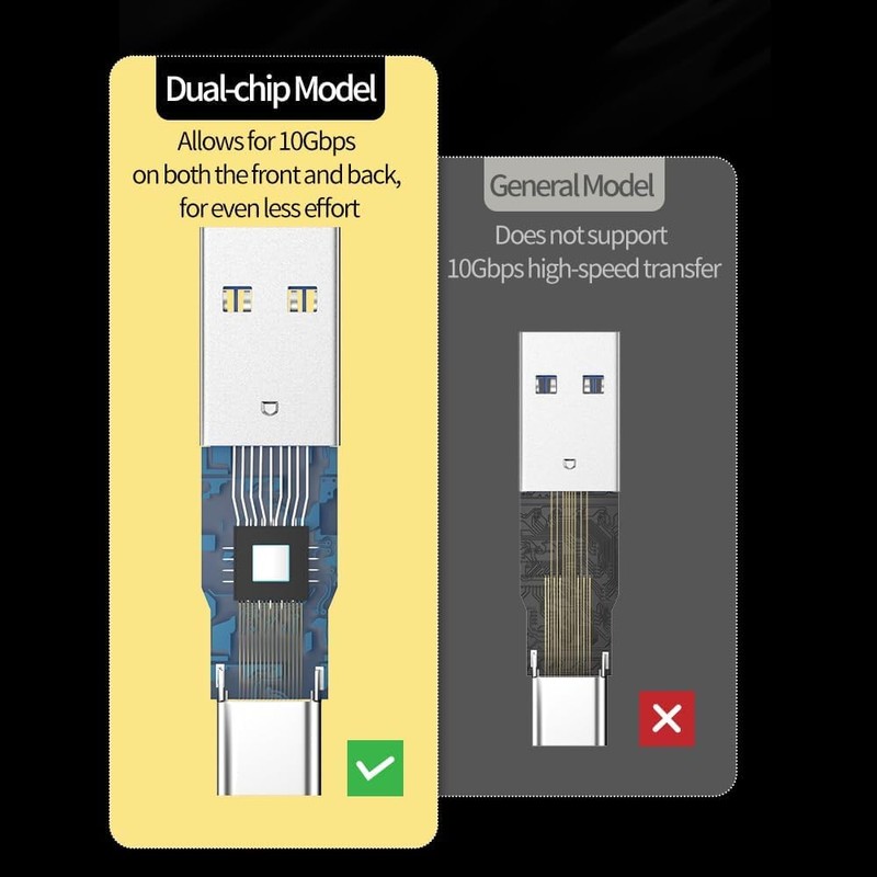 [10Gbps] Adaptador USB 3.2 Gen 2 de Alta Velocidad de