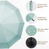 Fogkey 2-Pack Windproof, Waterproof, UV-Blocking Portable Travel Umbrella, Compact Sun