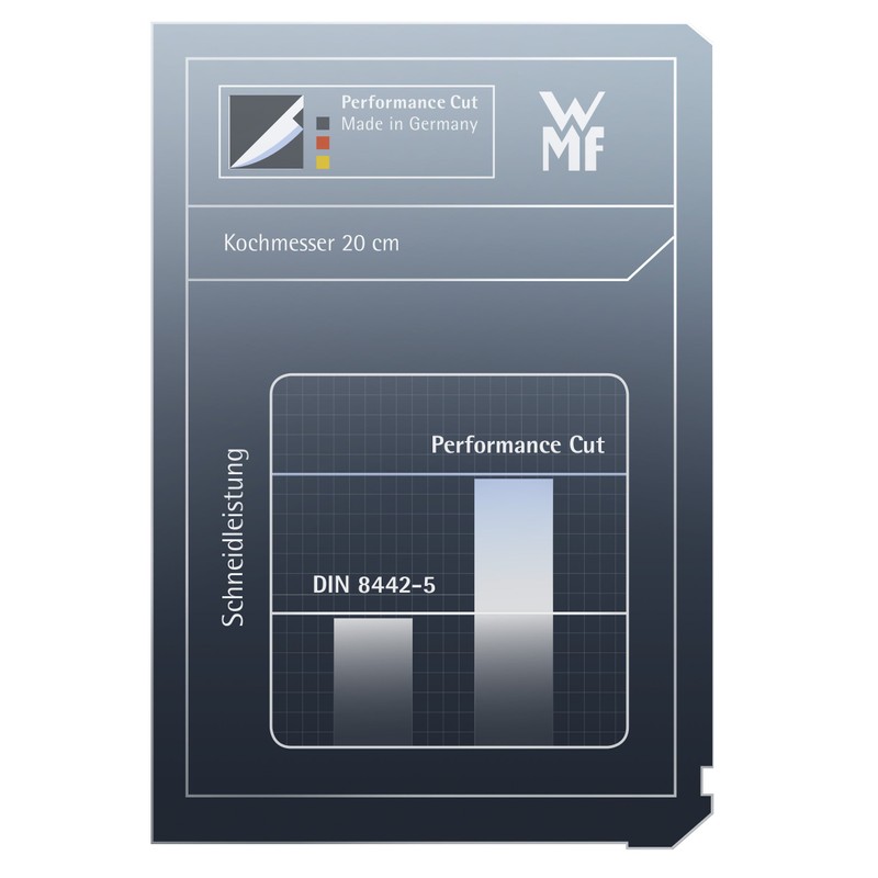 WMF Spitzenklasse Plus Chinesisches Kochmesser 27,5 cm, Made in Germany,