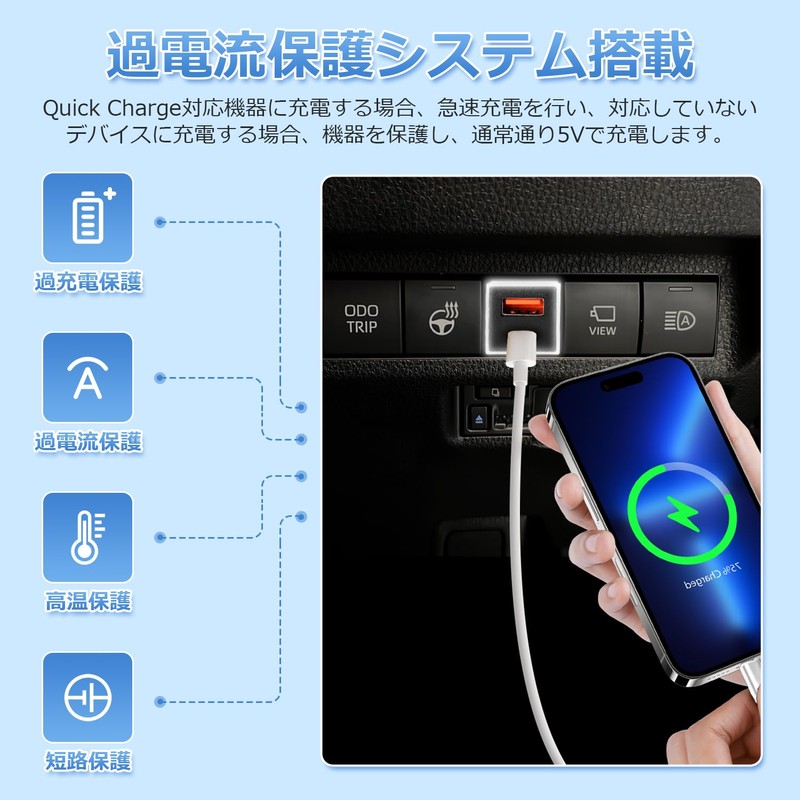 GIMUYA USB Port D Type Extension Power Supply Unit QC