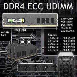 NEMIX RAM 16GB (1X16GB) DDR4 3200MHZ PC4-25600 2Rx8 1.2V CL22 288-PIN ECC Unbuffered UDIMM Compatible with QNAP RAM-16GDR4ECK1-UD-3200 NAS Memory