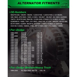 SZKAIDAG Upgraded Alternator for:-Dodge 1999-2000 for:-Ram 1500 2500 3500 4000 Durango Dakota 1999-2000, 3.9L 5.2L 5.9L 12V 117Amp 7-Grooves Pulley CW, Upgraded Replacement Alternator, OE# 56027912AB