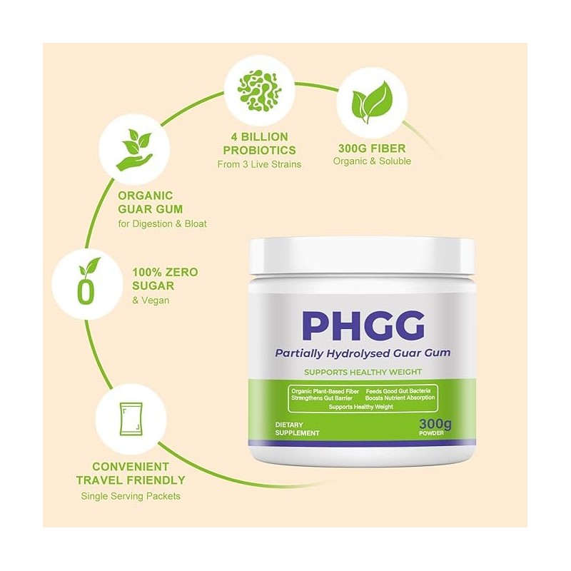PHGG Partially Hydrolyzed Guar Gum | Organic Sunfiber Soluble Fiber