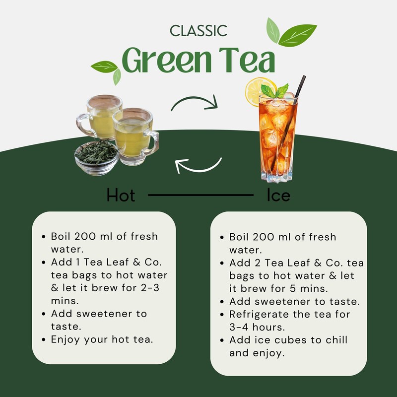 Classic Green Tea Bags (3.53oz/100gm), Loose Leaf 50 Pyramid Teabags,