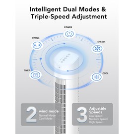 AIRTHRYL Portable Air Conditioners Windowless, 2025 Upgraded Cooling System, 35 Inch Evaporative Air Cooler w/3 Speeds, Smart Timer for Auto-off & 70°Oscillation, Swamp Cooler Air Conditioner for Home