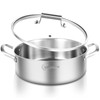 LOLYKITCH 8 Quarts Tri-Ply Stainless Steel Sauté Pan with Lid,13
