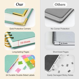 Spiral Notebook, 300 Numbered Pages Notebooks College Ruled with Contens, 100GSM Thick Journal for Women Men, Hardcover Leather Lined Journal for Writing, Large A5 Journaling Notebooks for Work School