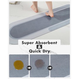 MontVoo Bathroom Rug Mat Runner Long-Bath Mat for Bathroom Non Slip Absorbent Quick Dry Thin Bath Rug-Bathroom Floor Mat Rubber Backed Bathmat-Shower Rug Stain Resistant Easy Care-Blue 17" x70