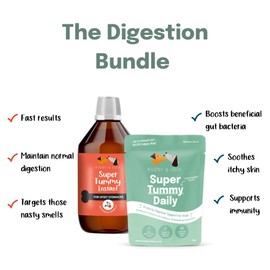 Buddy & Lola Digestion Bundle - Fast-Acting Dog Diarrhea Treatment with Electrolytes - 20 Servings - Tummy Settler For Dogs All Breeds, Sizes and Ages - Syringe Included - Plus Probiotic Powder