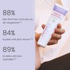 Stretch Mark Cream