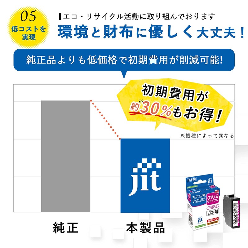 Brother LC-3111M Magenta Compatible JIT-NB3111M JIT-NB3111M Ink Made in Japan