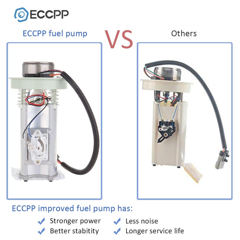 ECCPP Electric Fuel Pump Module Assembly w/Sending Unit Replacement for
